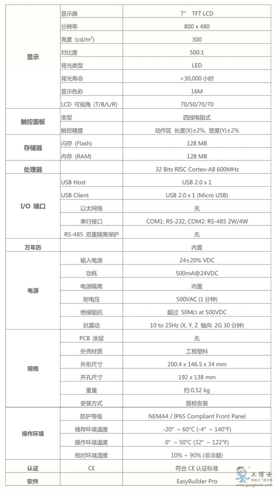 ���]ͨ�|����