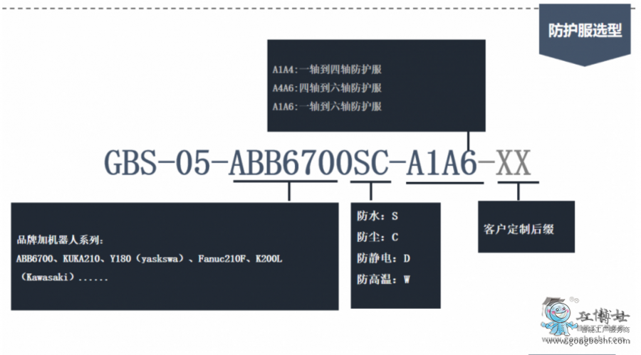 ΢�Ž؈D_20220718102705