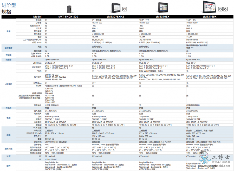 ΢�Ž؈D_20220719151421