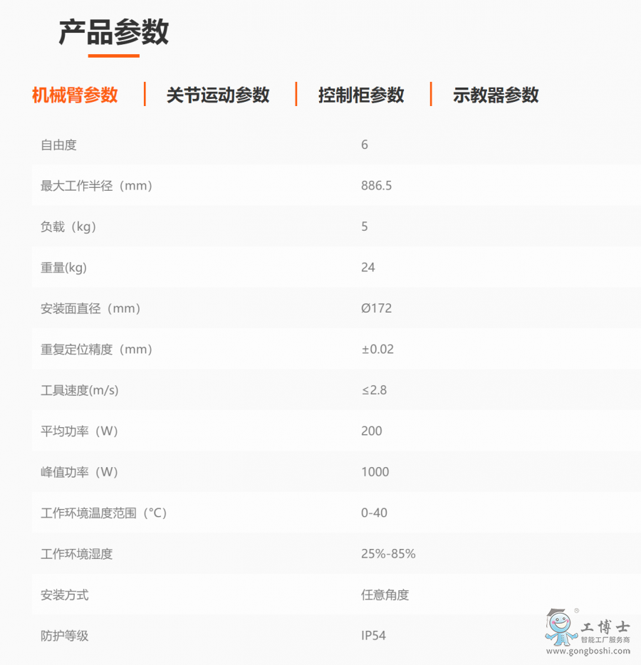 �۲�E5�aƷ����