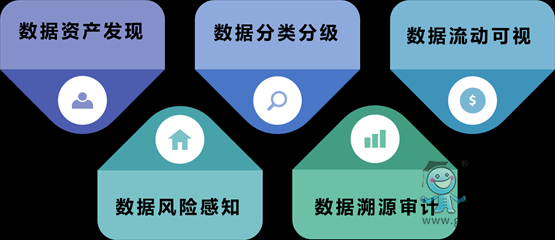 ������ȫ��ҕ��