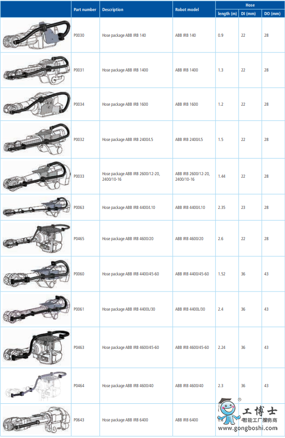 RSP�C(j��)���˹ܾ���