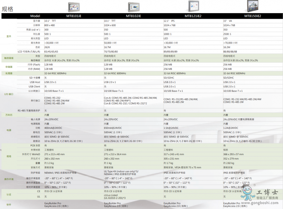 ΢�Ž؈D_20220720113931