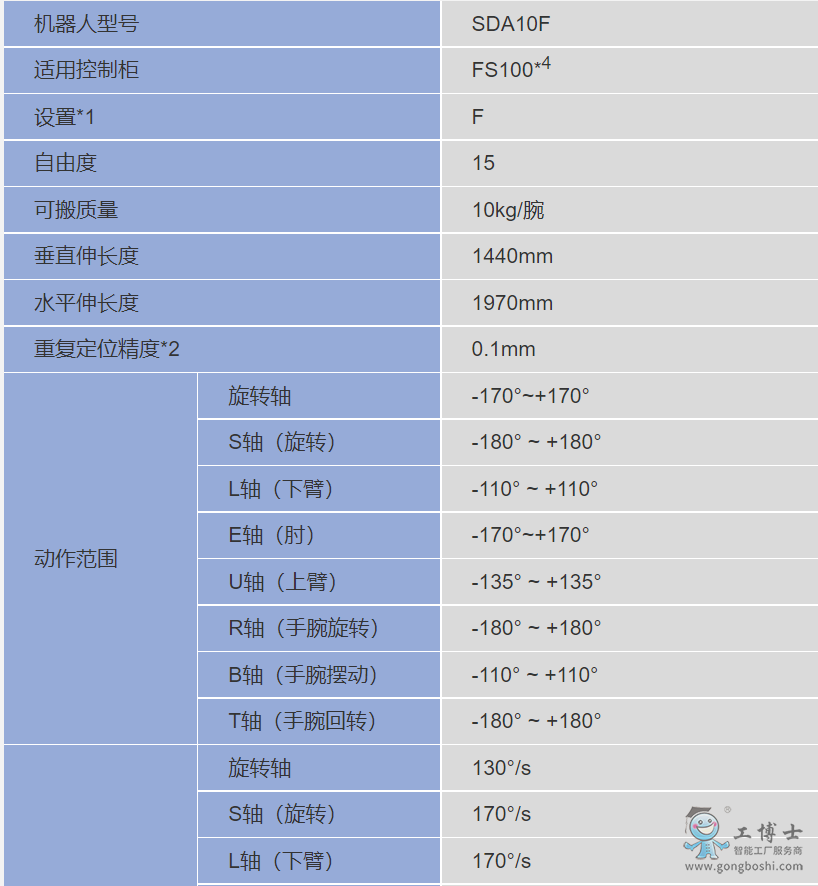 �����C����