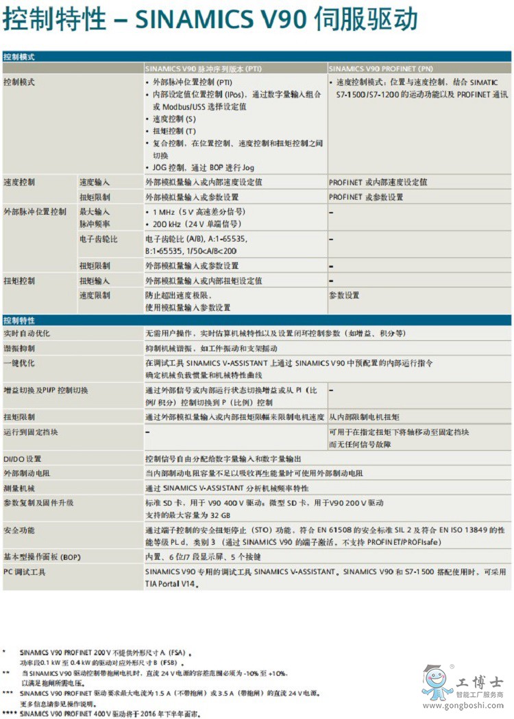 ���T���ŷ�ϵ�y