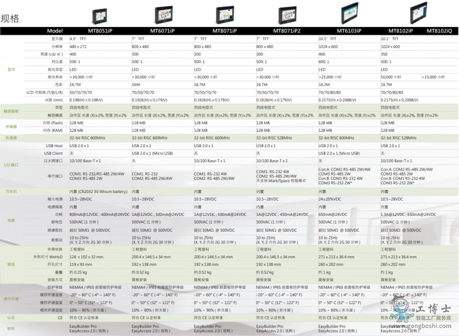 ΢�Ž؈D_20220721100657
