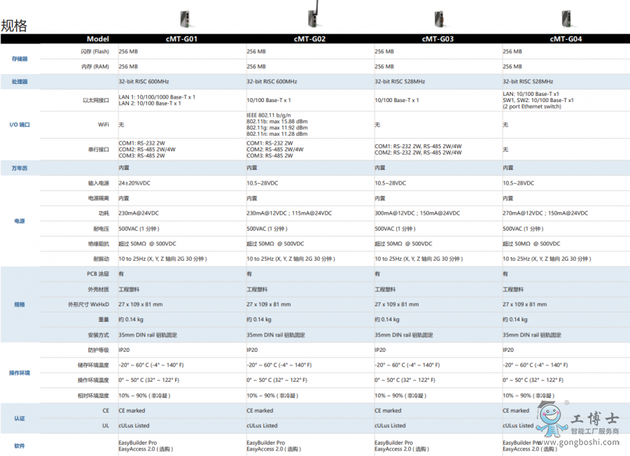 ΢�Ž؈D_20220725101256