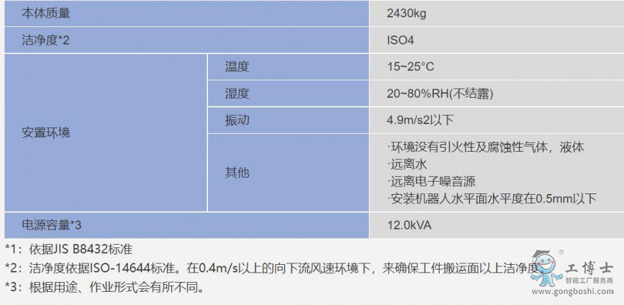 �����C����