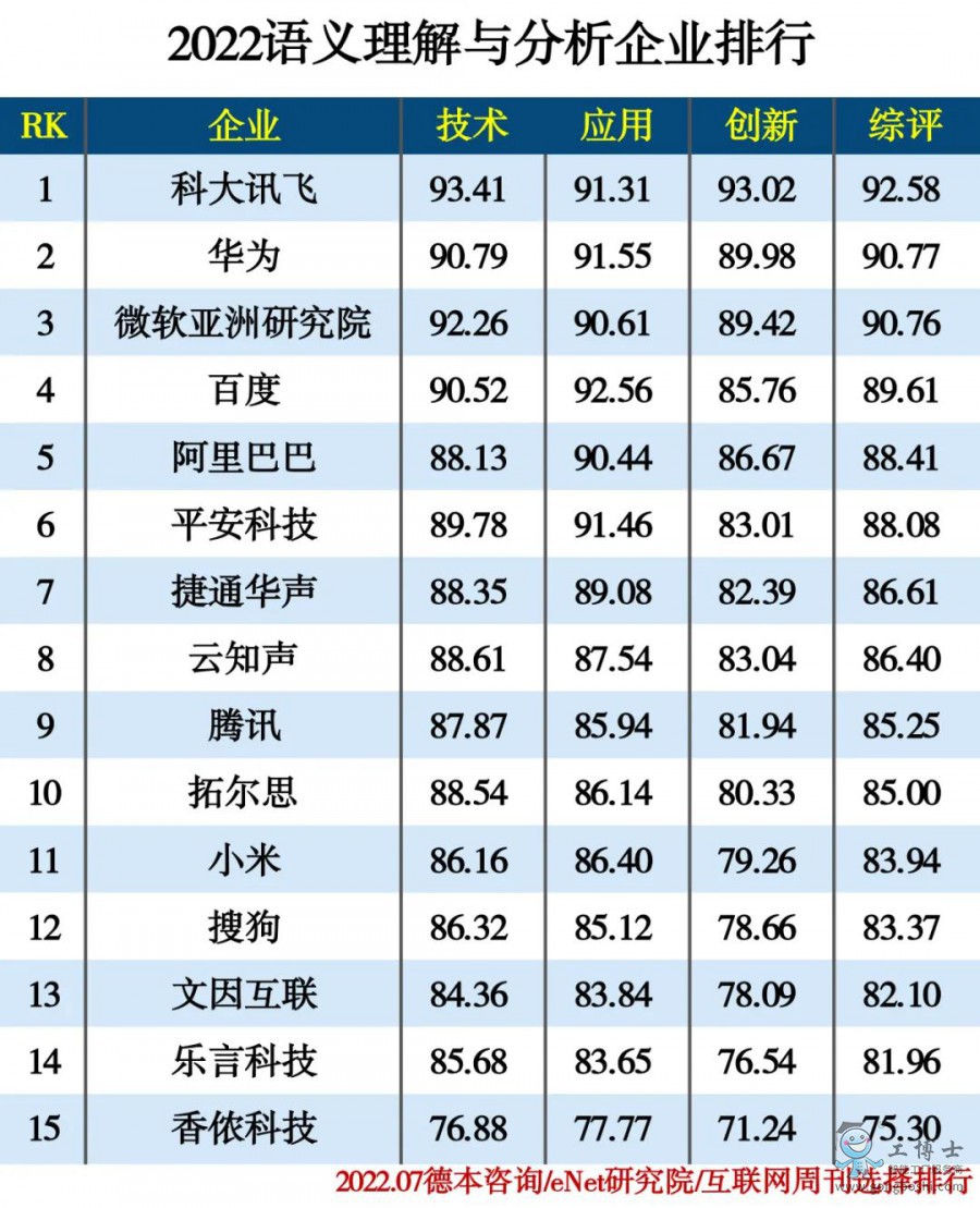 2022�Z�x�����c������I(y��)����