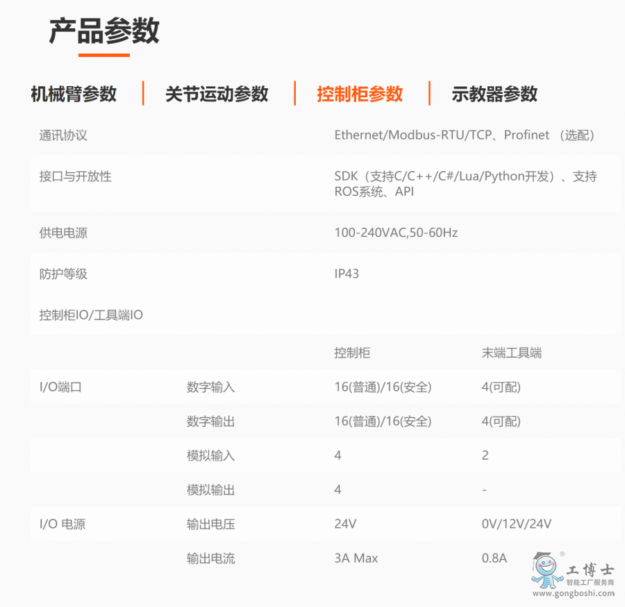 �۲�i20�a(ch��n)Ʒ����(sh��)3