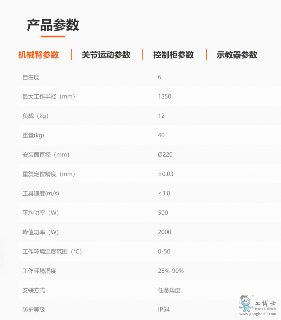 �۲�i12�a(ch��n)Ʒ����(sh��)