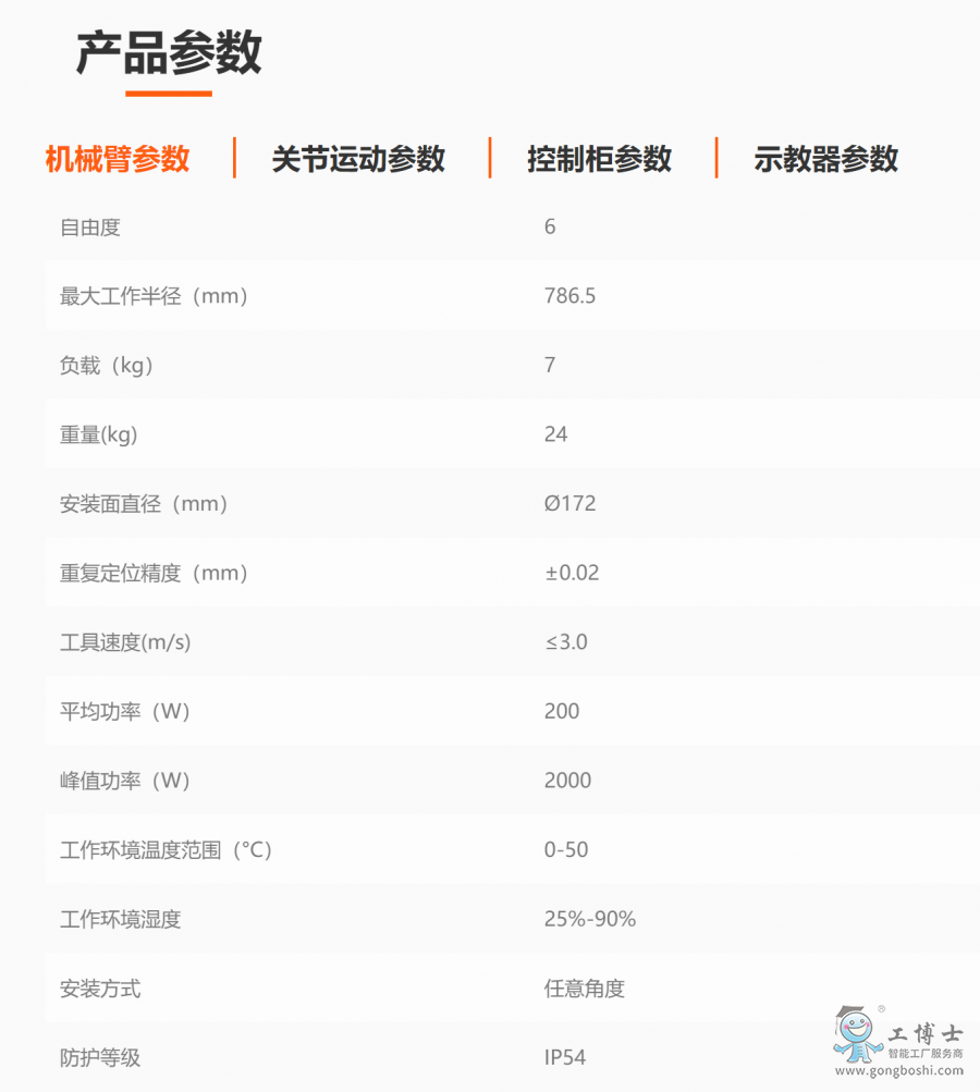 �۲�i7�a(ch��n)Ʒ����(sh��)