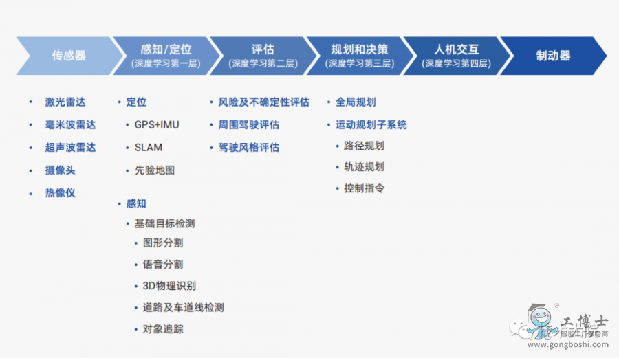 �Ԅ��{񂼼�g�cAI���̈D