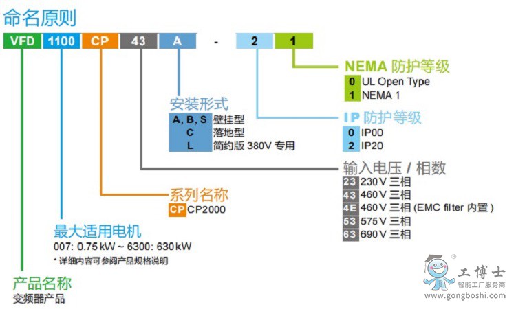 �_(t��i)�_(d��)׃�l��CP2000
