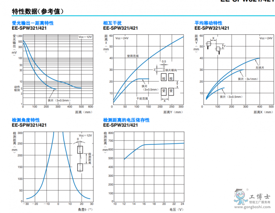΢�ňDƬ_20220809103607