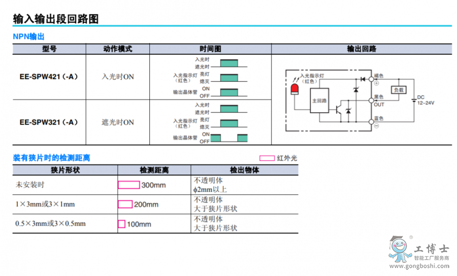 ΢�ňDƬ_20220809103626