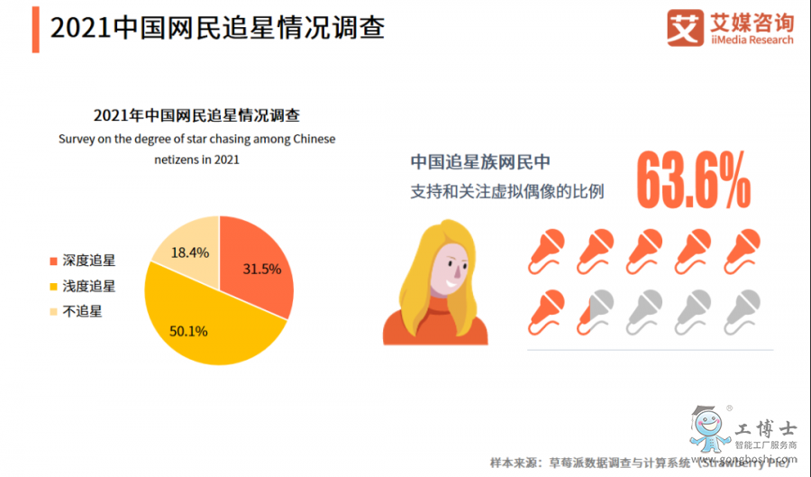 �Ї��W��׷����r�{��