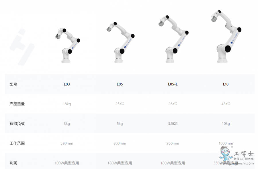 ����C(j��)����