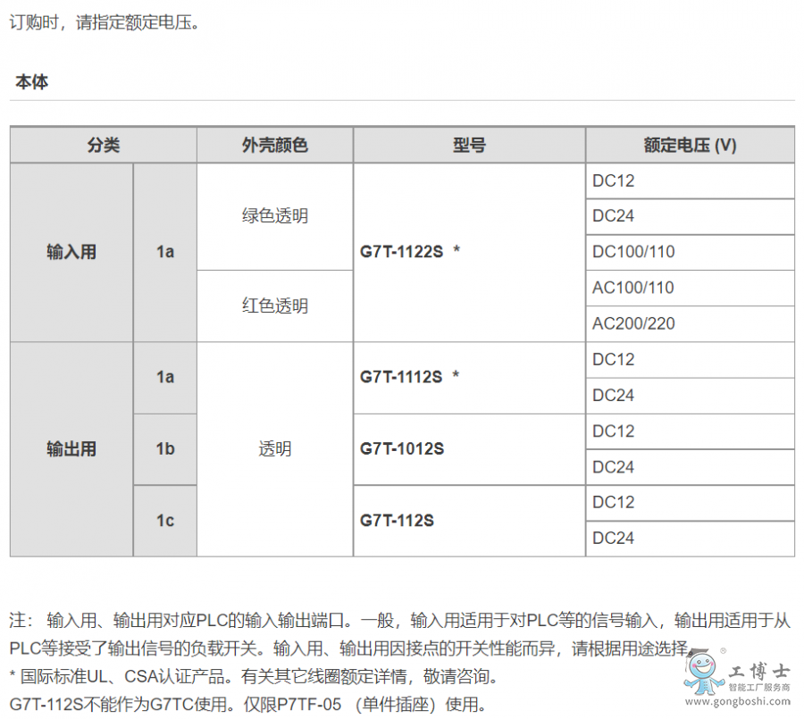 G7T  �^��� 2