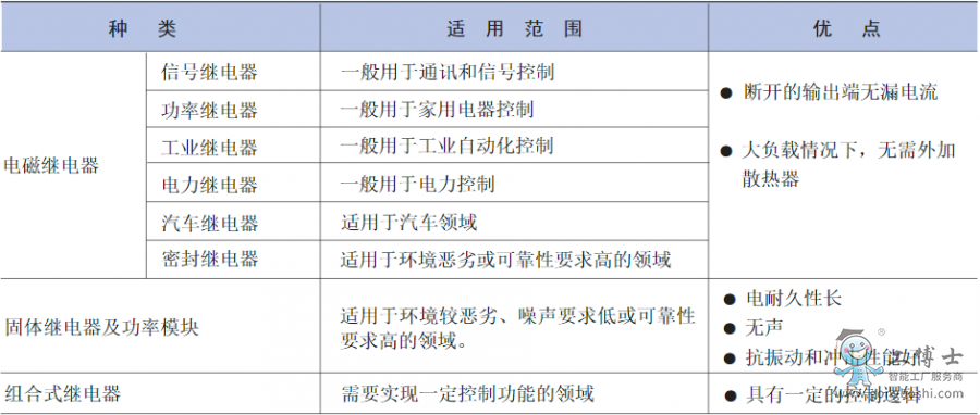 ΢�Ž؈D_20220817170034