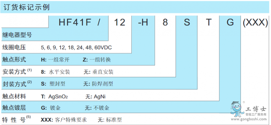 ΢�Ž؈D_20220817161426
