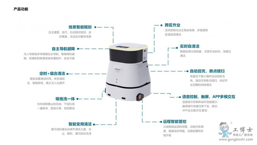 ��߱��C����