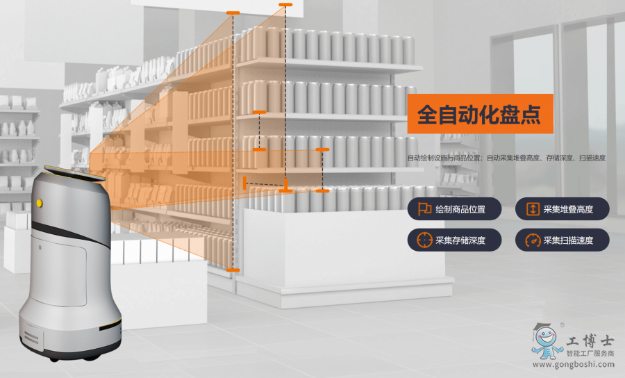 С�����ܣ���i��&middot;��؛�C����3