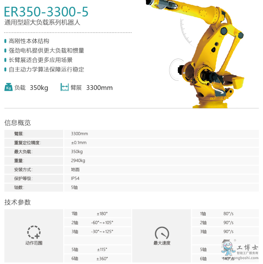 ��˹�D�C����