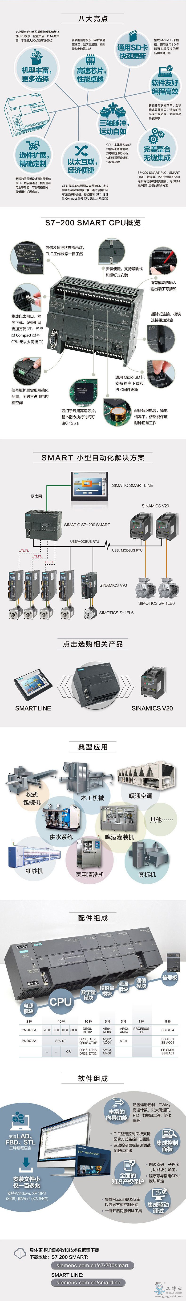 ���T(m��n)��PLCģ�K