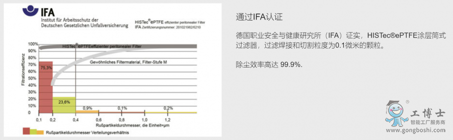 ΢�ňDƬ_20220825163803