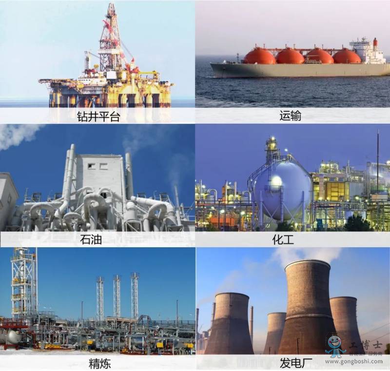 �Mϣ��(Fisher)DVC6200 ����ʽ�y�T��λ�����È���