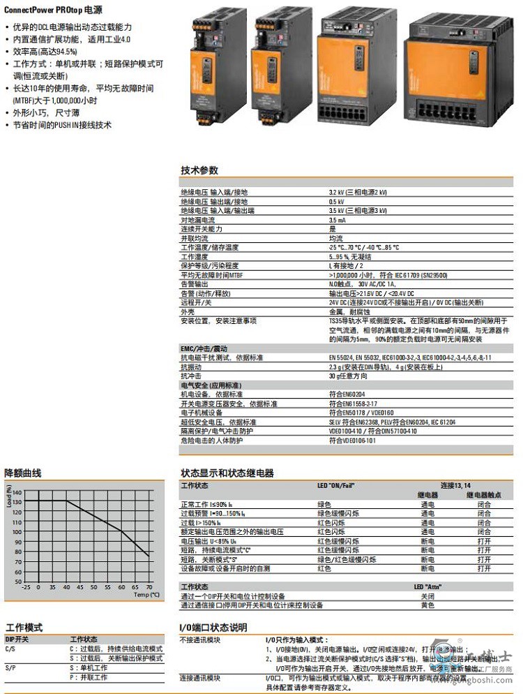 PROtopκ�������Դ