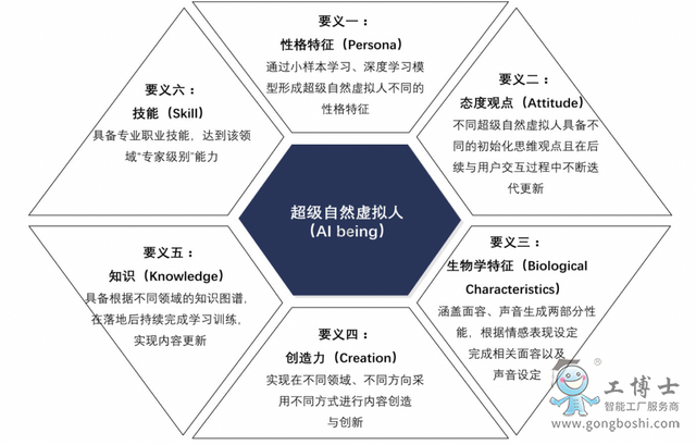 ������Ȼ̓�M�˵�����Ҫ��