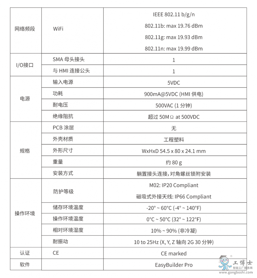 ΢�ňDƬ_20220830152512