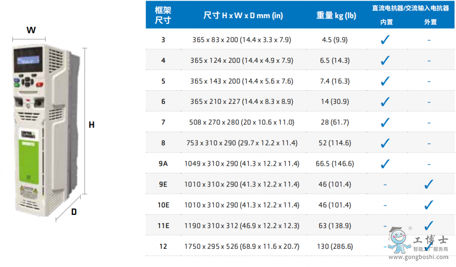 ��ÿ�׃�l��