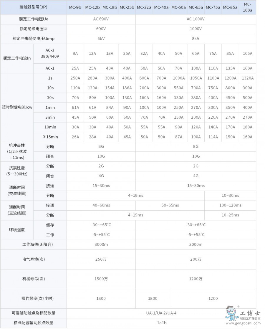 9-100A���|��