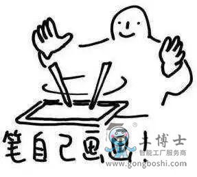 AI�������������g�ИI��