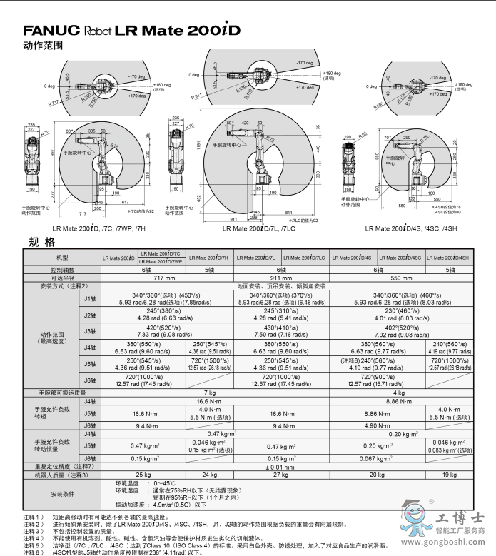 �l(f��)�ǿ�3