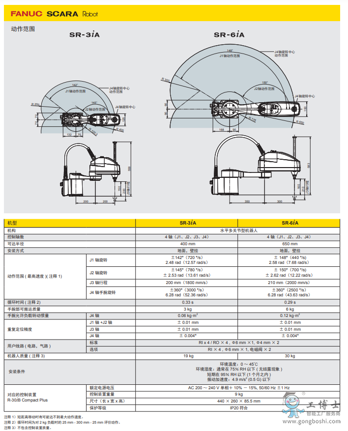 �l(f��)�ǿ�12