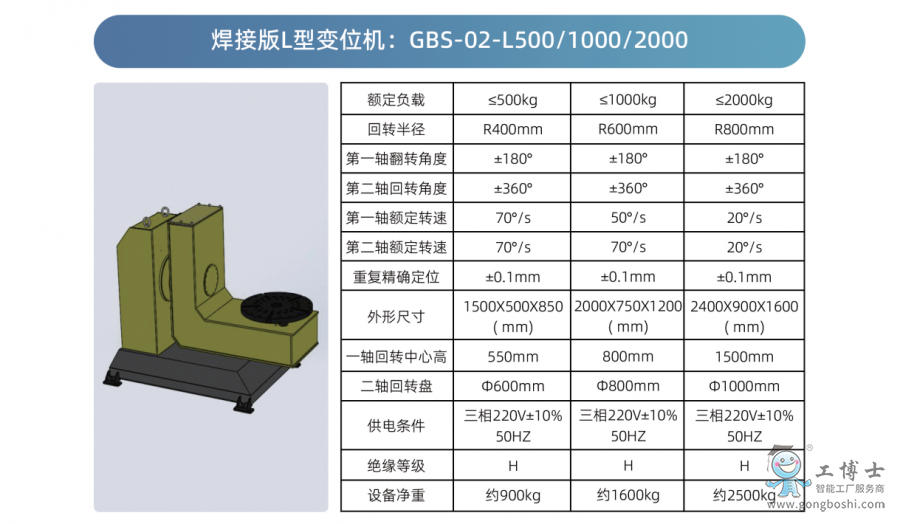 ����ʿ�C����׃λ�C