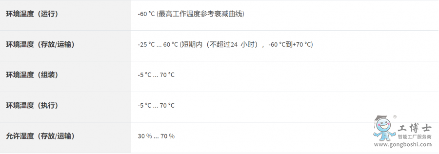 ΢�ňDƬ_20220908100645