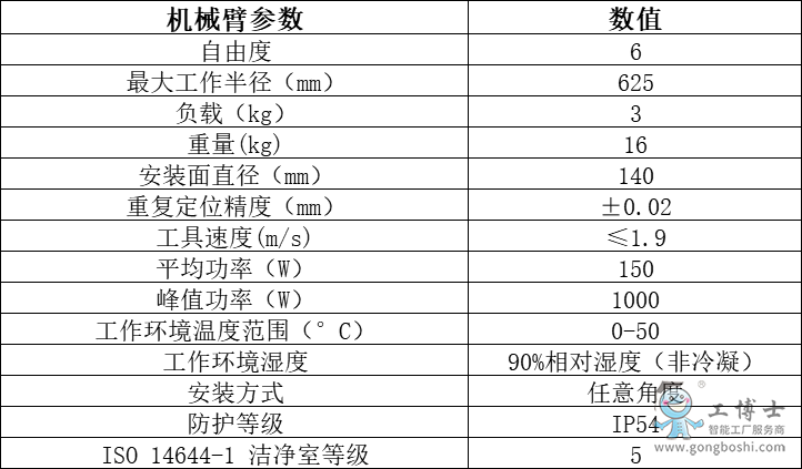 �۲��f���C���˅���