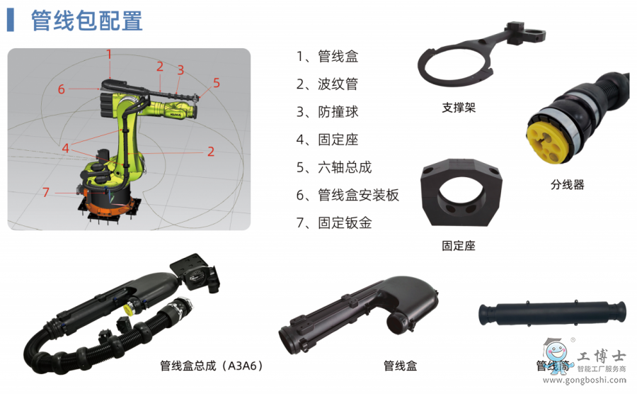 �C(j��)���˹ܾ���