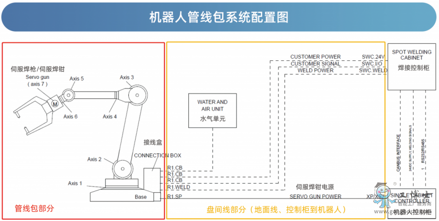 �C(j��)���˹ܾ���