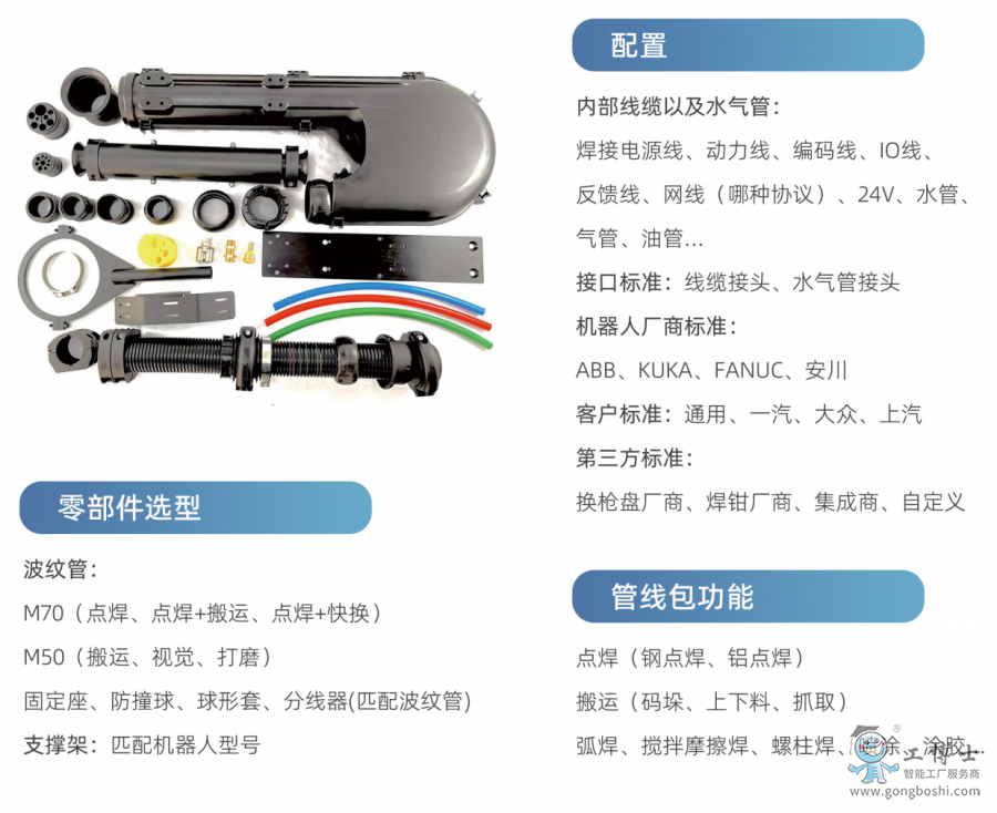 �C(j��)���˹ܾ���