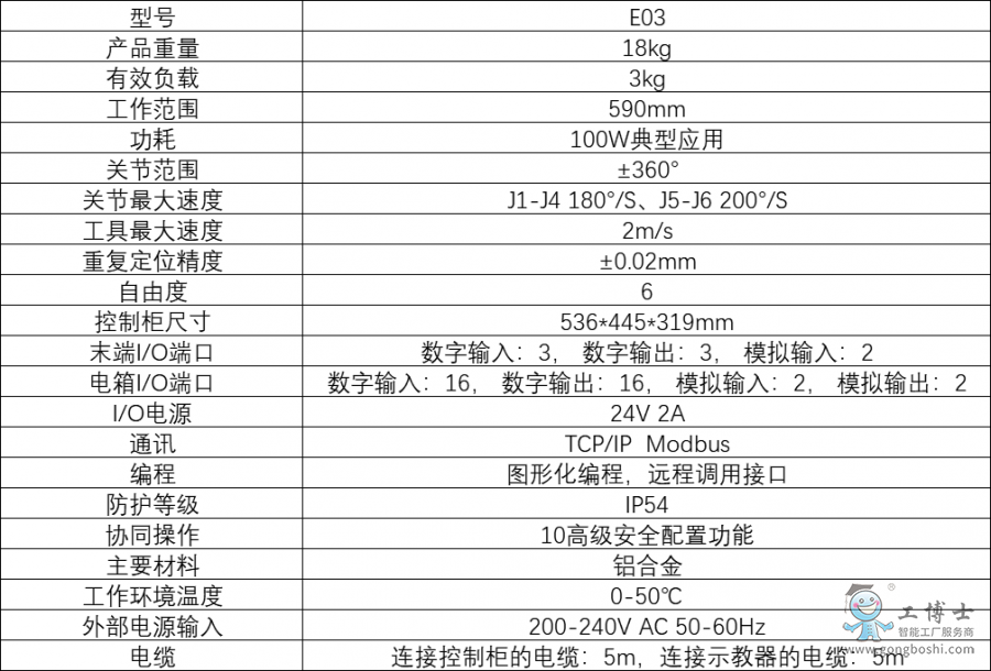 ����f���C���˅���