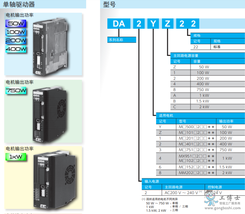 ��ÿ��ŷ�����