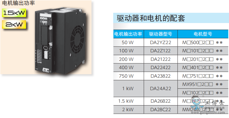 ��ÿ��ŷ�����