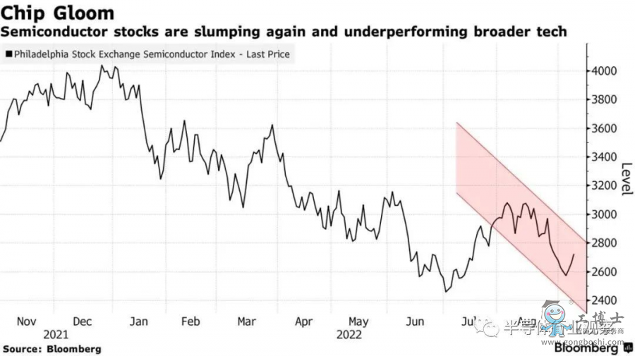 С�ģ��댧(d��o)�w�������ځ��u