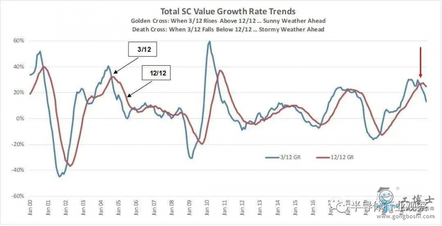 С�ģ��댧(d��o)�w�������ځ��u